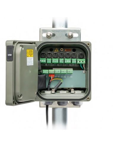 HI 510-320 Uniwersalny sterownik procesowy