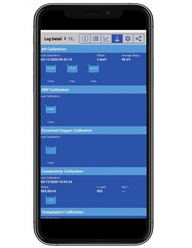 HI98494 Miernik wieloparametrowy z Bluetooth