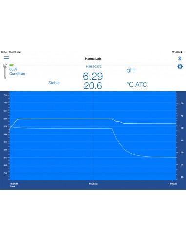 HI9810312 Bezprzewodowy tester pH do piwa
