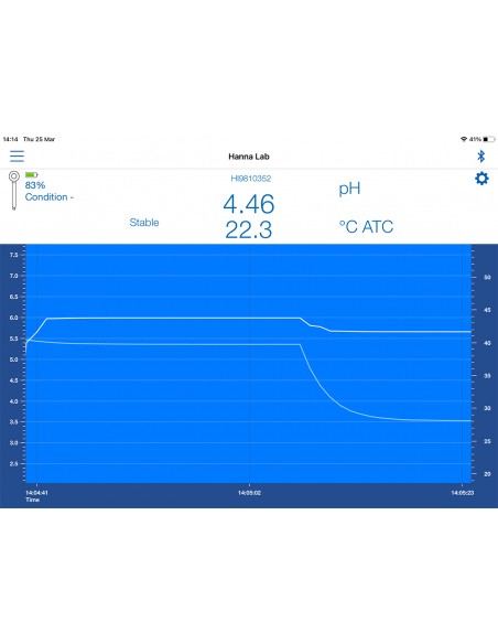 Tester pH do sushi - HI9810312 Tester pH do sushi - HI9810312