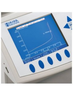 Titrator do miareczkowego pomiaru kwasowości całkowitej, 25 mL biureta, mieszadło 2
